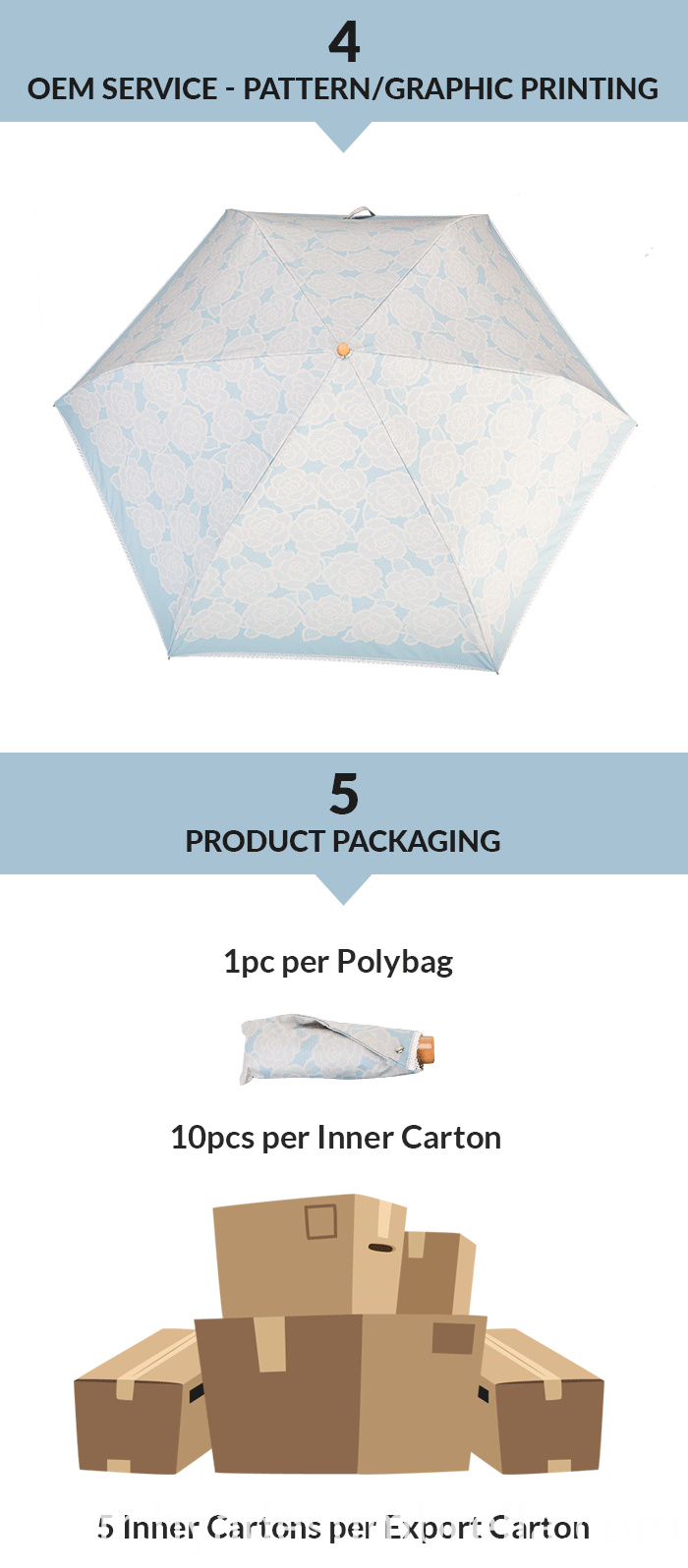 Parapluie léger 3 pliant Lightweight 3 Folding Mini Umbrella